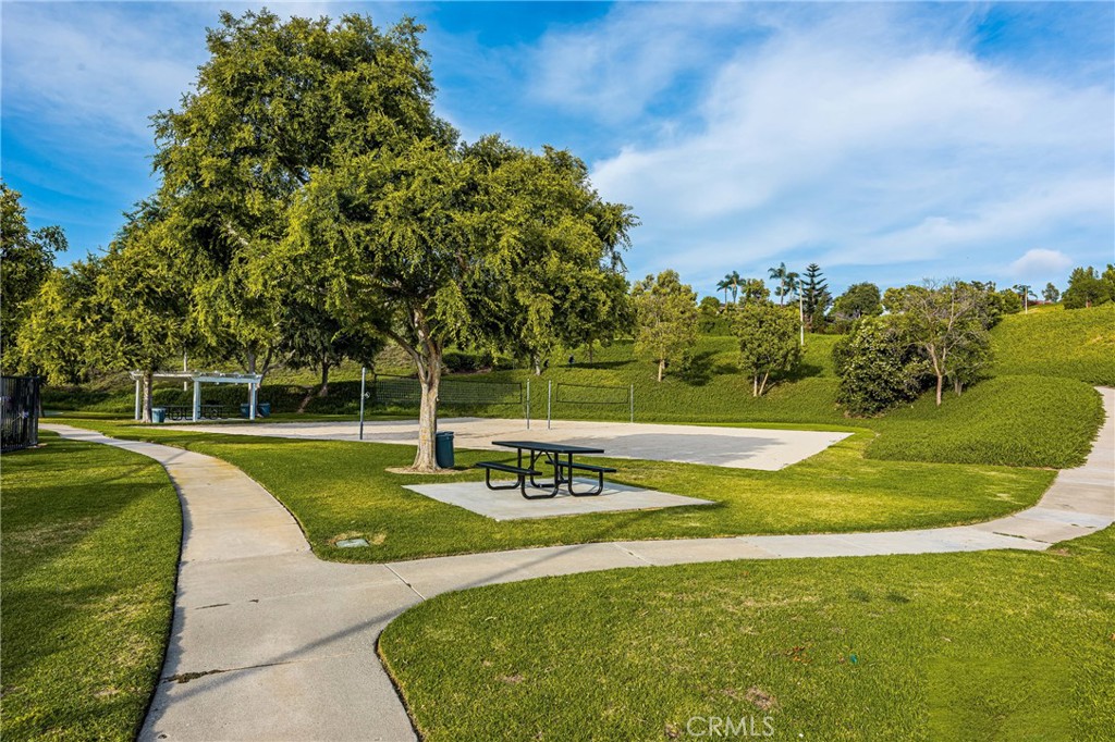 Kite Hill South (KHS) - Residential