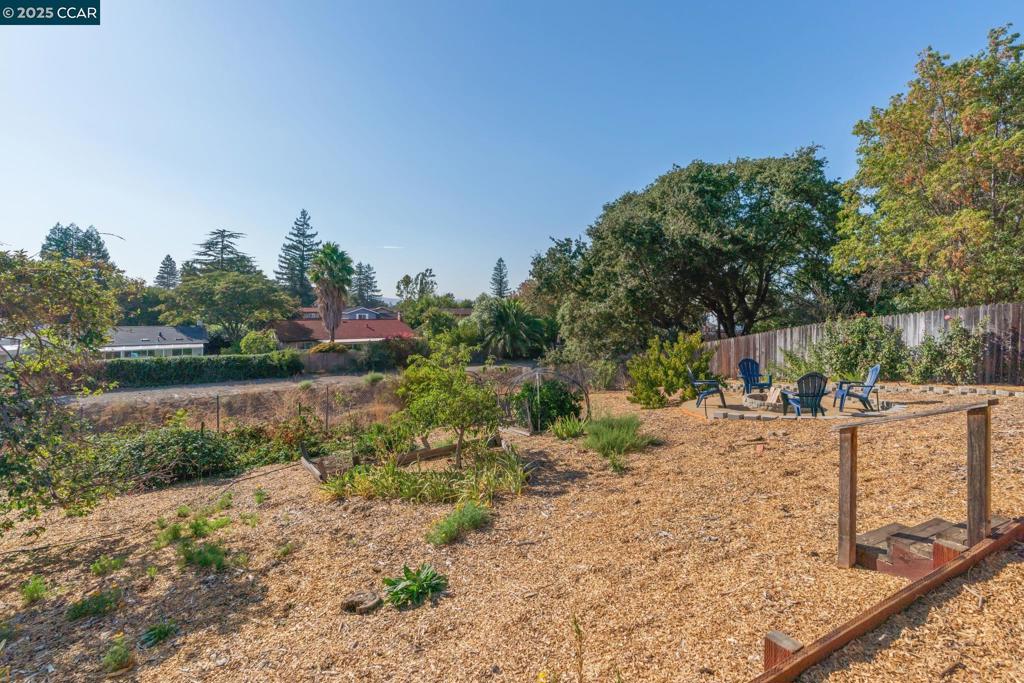 THE WOODLANDS - Residential