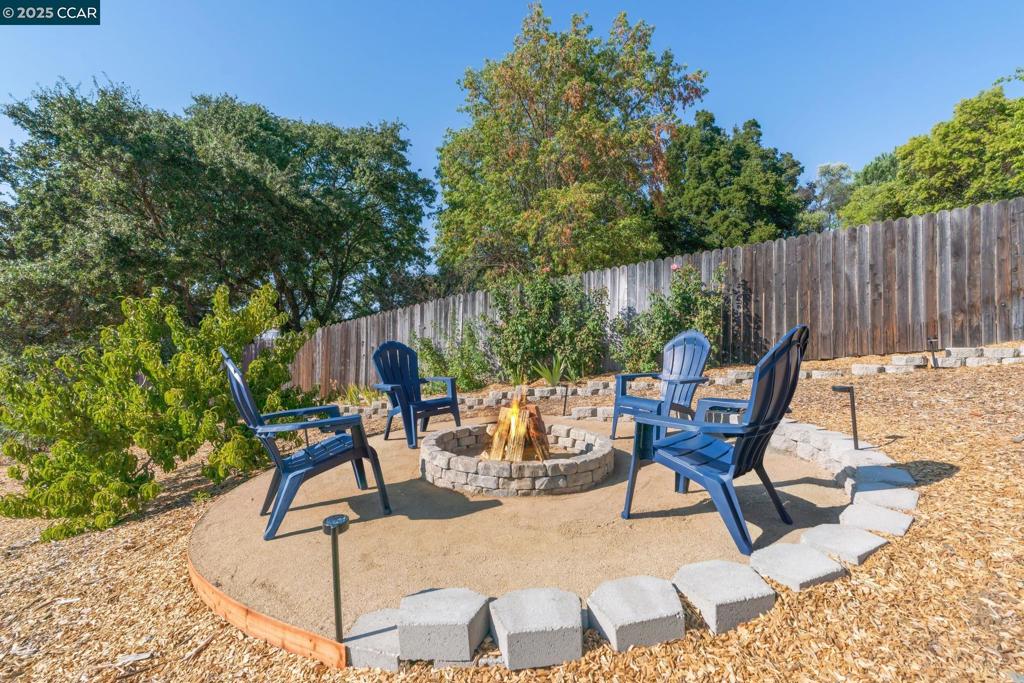 THE WOODLANDS - Residential