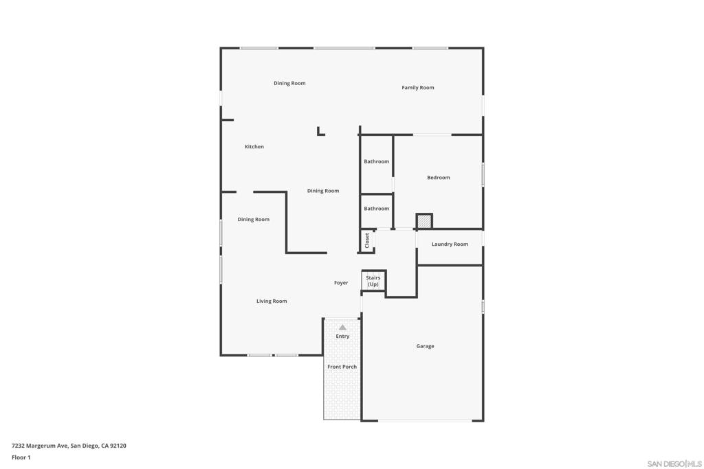 Del Cerro - Residential