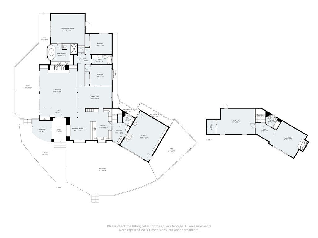 Lake Arrowhead, California, 92352, United States, 4 Bedrooms Bedrooms, ,4 BathroomsBathrooms,Residential,Active,2022363