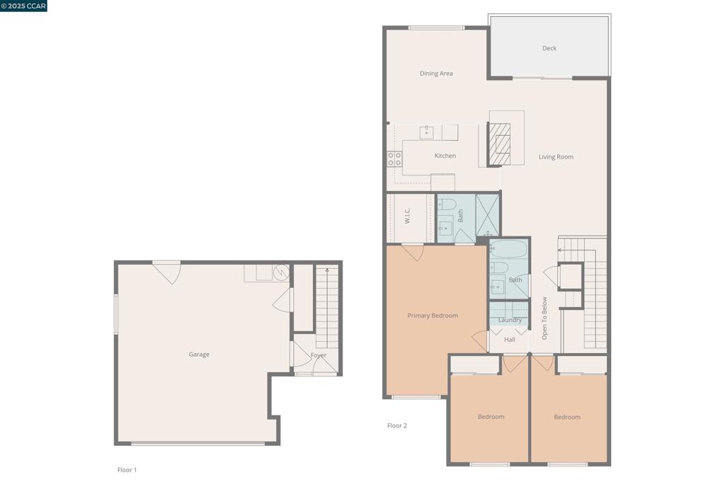 RIDGEVIEW - Residential