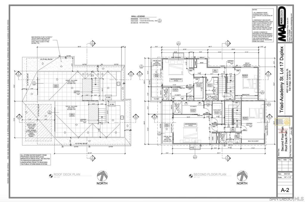 Pacific Beach - Residential Income