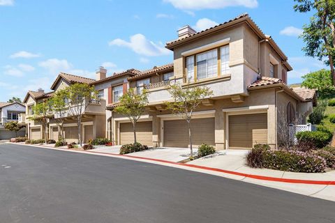 12530 Heatherton Ct 31 San Diego CA 92128