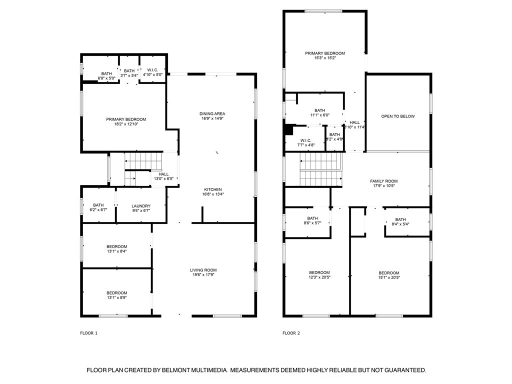 Lacy - Residential Income