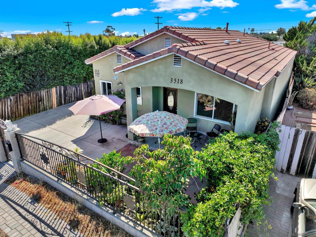 City Heights - Residential Income