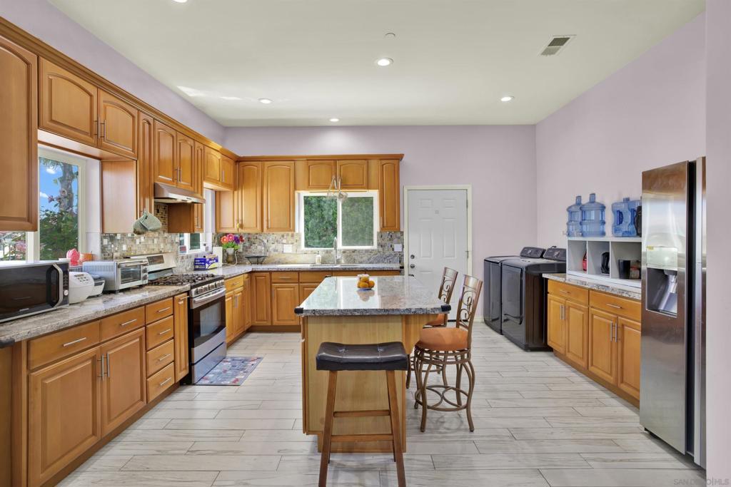 City Heights - Residential Income