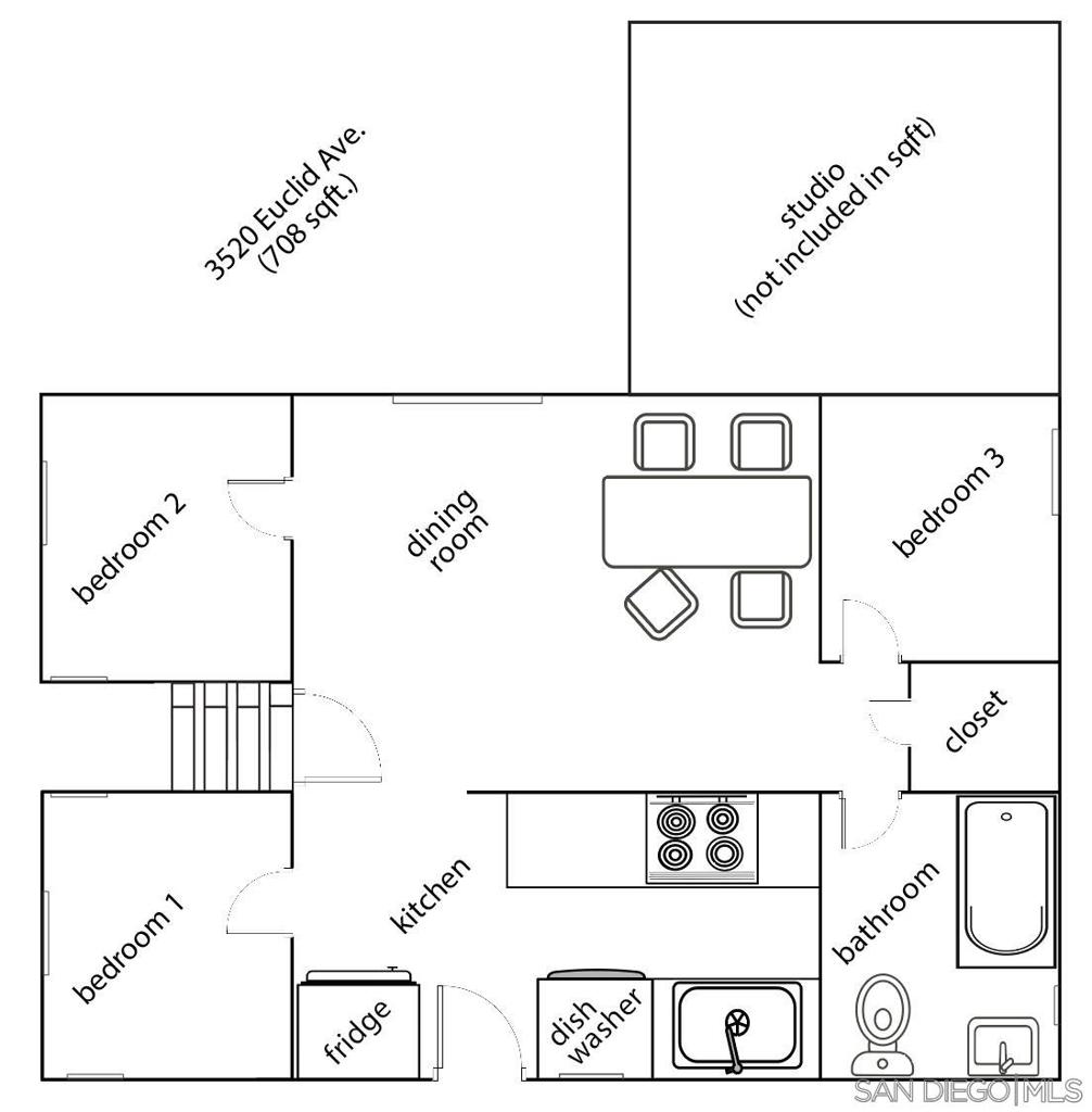 City Heights - Residential Income