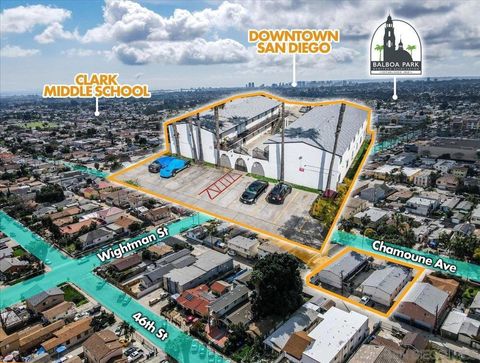 3845 Chamoune Avenue San Diego CA 92105