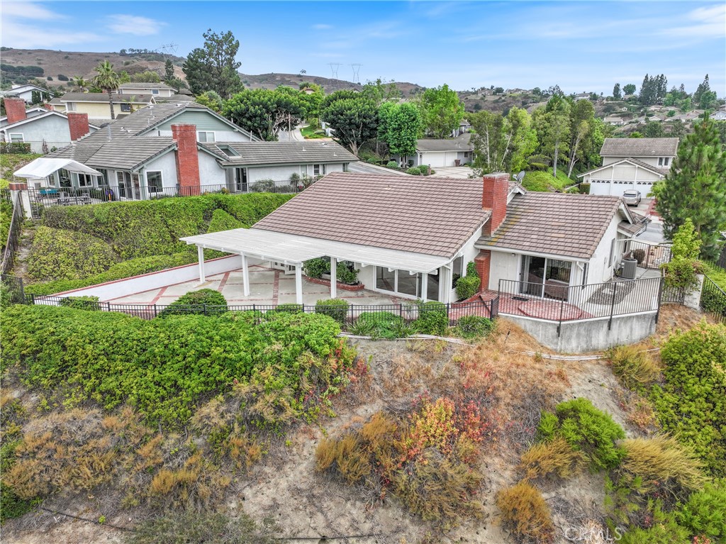 Skygate (SKGT) - Residential Lease