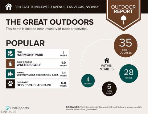Tiny photo for 3811 Tumbleweed Avenue, Las Vegas, NV 89121 (MLS # 2794827)
