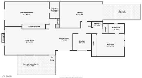 Tiny photo for 7304 Empress Drive, Las Vegas, NV 89147 (MLS # 2792516)