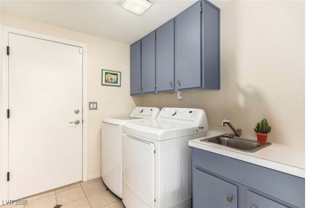 7900 Riviera Beach Drive, Las Vegas, Nevada image 40