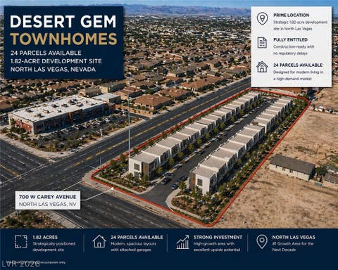 Tiny photo for 700 W Carey Ave, North Las Vegas, NV 89030 (MLS # 2774301)