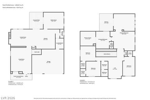 Tiny photo for 1133 Thunder Canyon Avenue, Henderson, NV 89012 (MLS # 2796397)