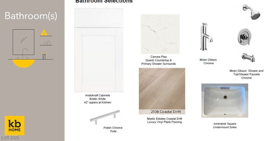 Properties 3 135 Cinder Cone Lane