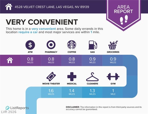 Tiny photo for 4528 Velvet Crest Lane, Las Vegas, NV 89139 (MLS # 2767972)