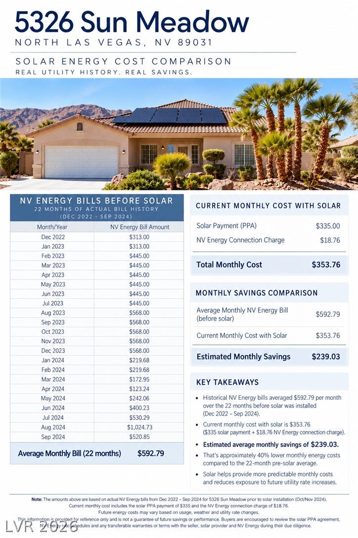 5326 Sun Meadow Court