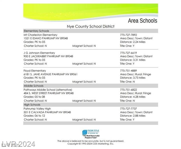 Pahrump, Nevada 89048, United States, ,Land,Active,167712