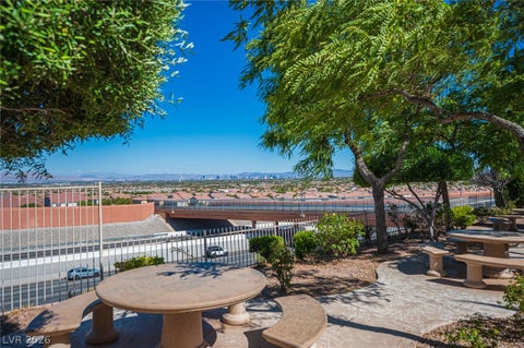 Condo For Rent - 10550 W Alexander Road #2014<br/> Las Vegas, NV 89129