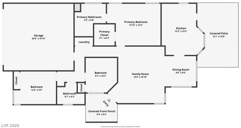 Tiny photo for 5636 Fairlight Drive, Las Vegas, NV 89142 (MLS # 2793328)