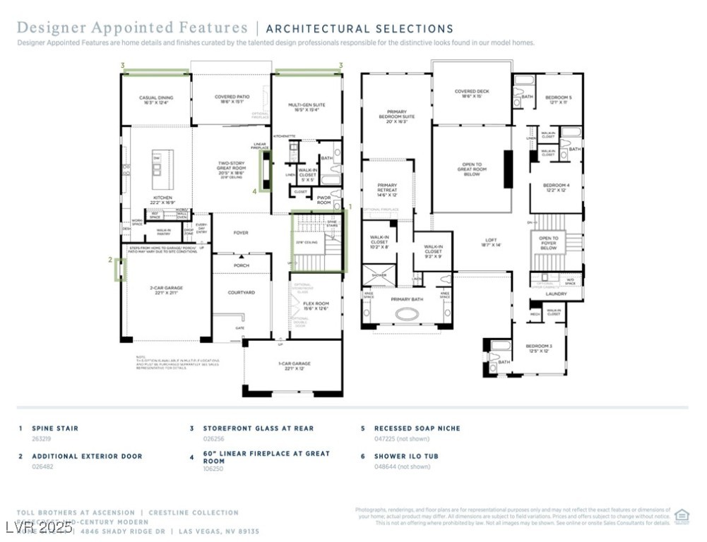 Properties 2 4846 Shady Ridge Drive