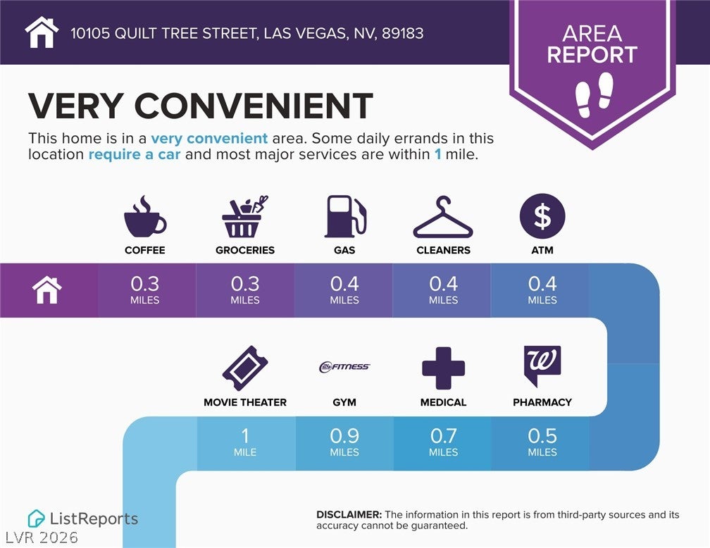 Properties 4 10105 Quilt Tree Street