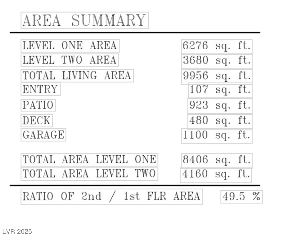 8 Via Verona Court, Henderson, Nevada image 18