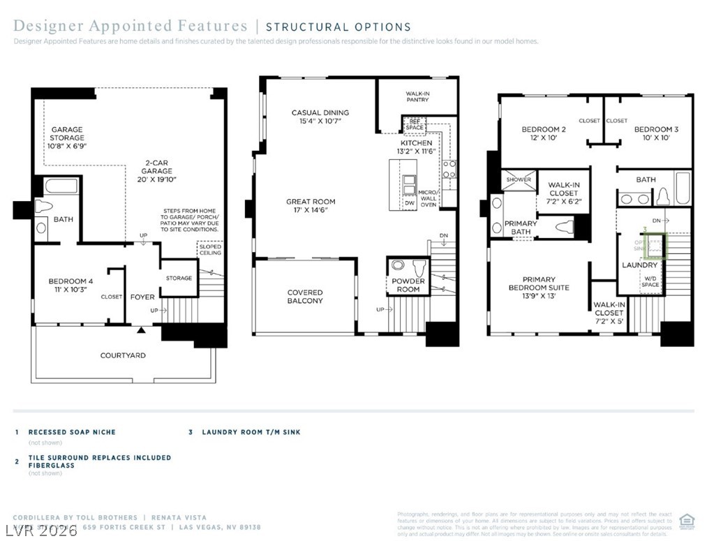 659 Fortis Creek Street