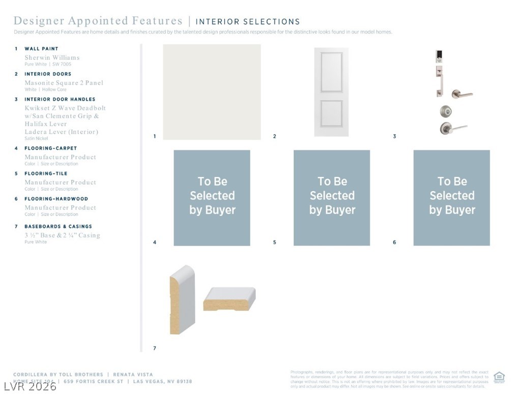 659 Fortis Creek Street