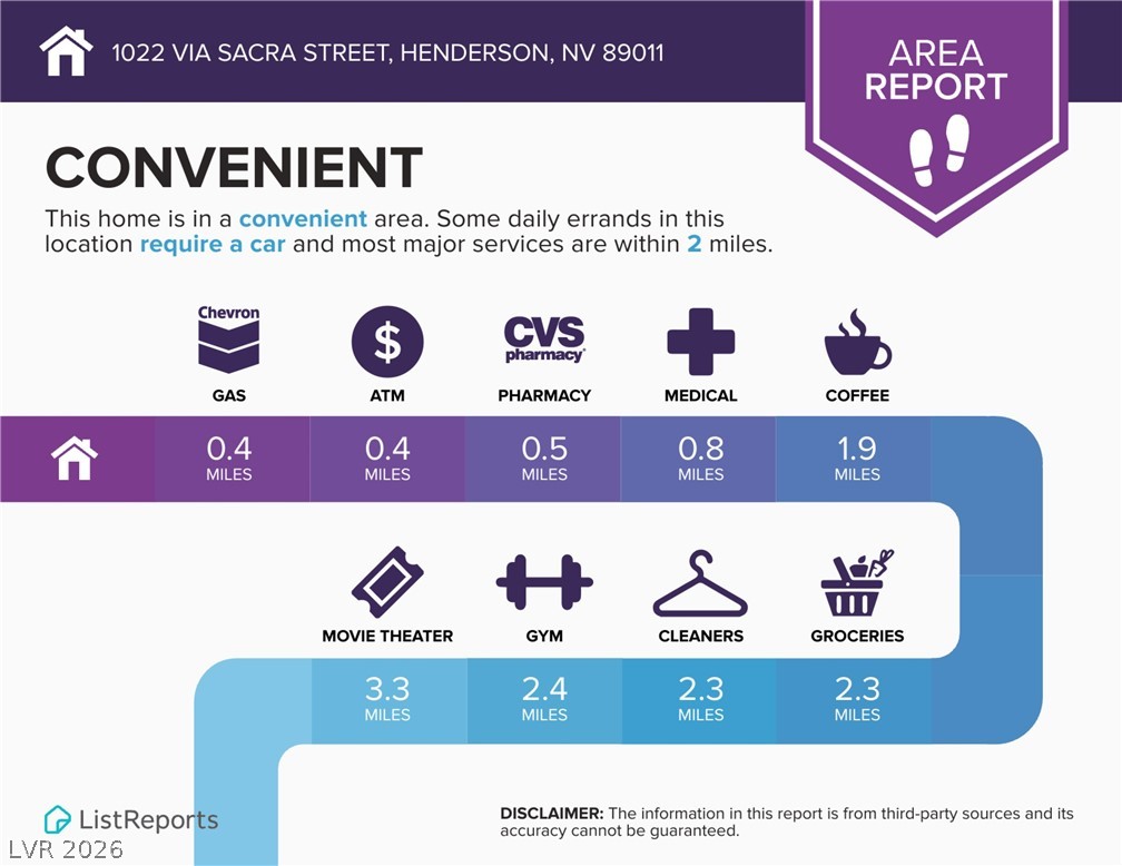 1022 Via Sacra Street