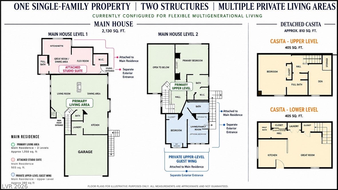 4511 Calico Cliff Court