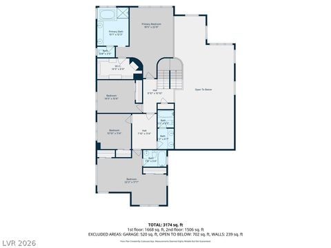 Tiny photo for 1001 Windfair Village Street, Las Vegas, NV 89145 (MLS # 2778290)