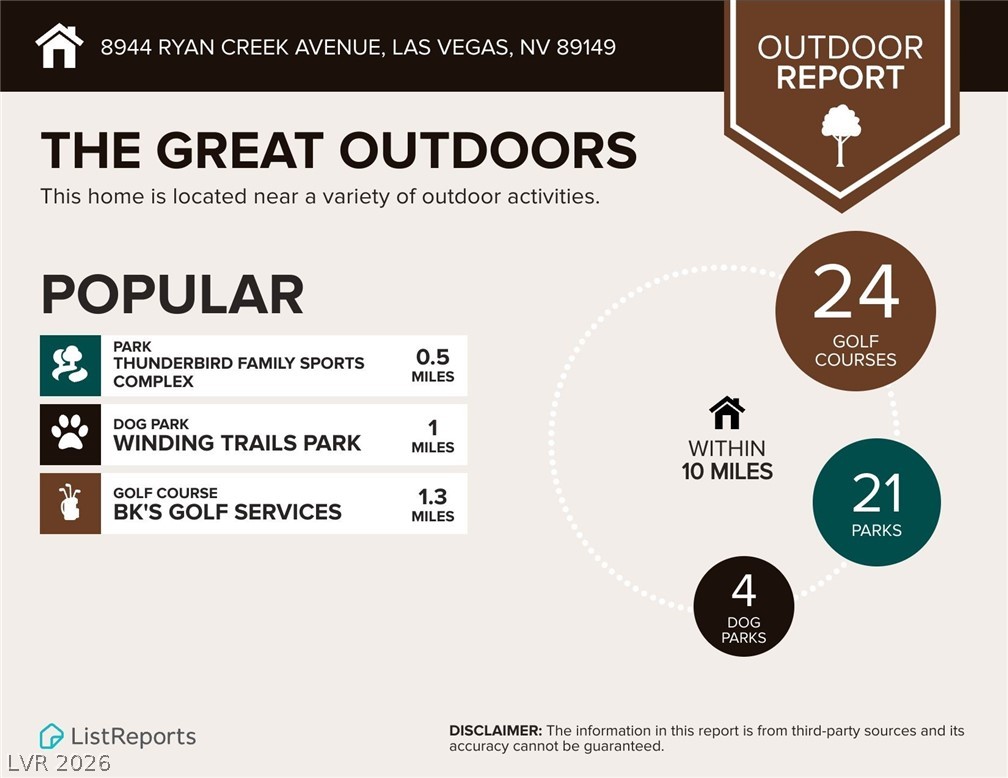 8944 Ryan Creek Avenue