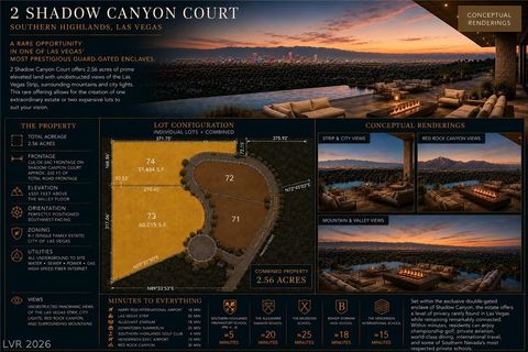 Tiny photo for 2 Shadow Canyon Court, Las Vegas, NV 89141 (MLS # 2644191)