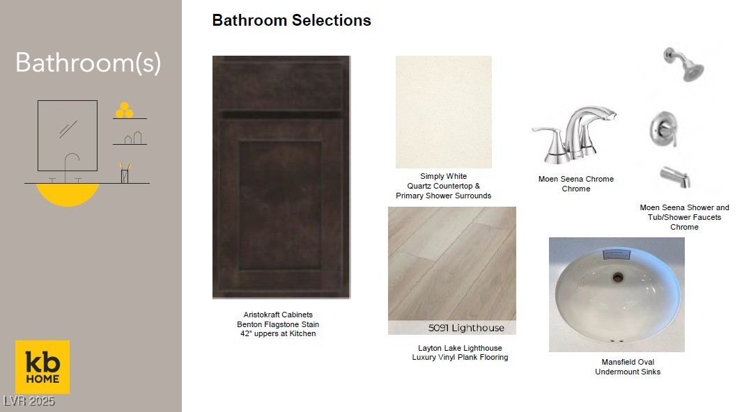 Properties 4 12496 Kings Creek Place