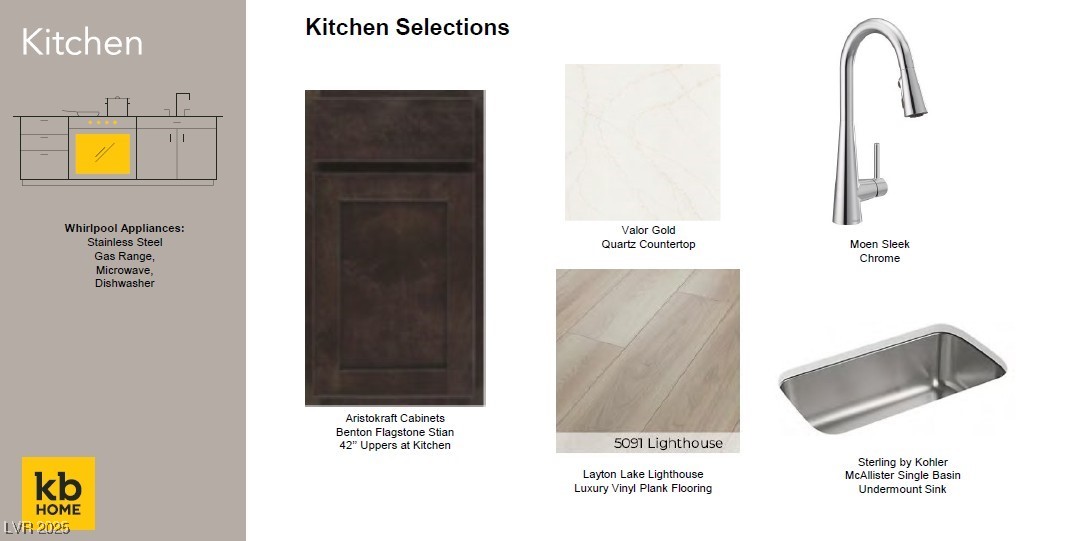 Properties 3 12496 Kings Creek Place