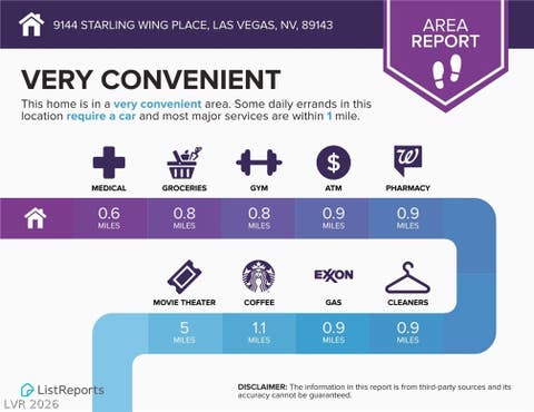 Tiny photo for 9144 Starling Wing Place, Las Vegas, NV 89143 (MLS # 2794317)