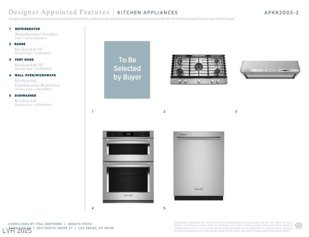 658 Fortis Creek Street