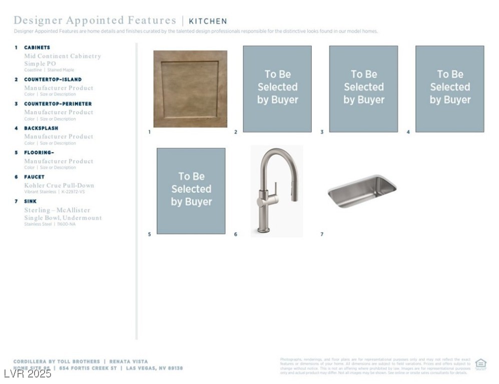 658 Fortis Creek Street