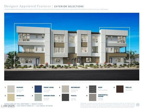 658 Fortis Creek Street Las Vegas NV 89138