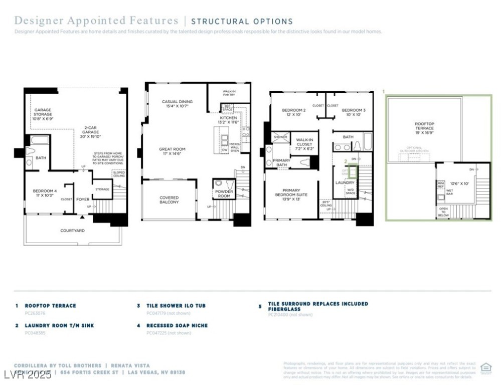 658 Fortis Creek Street