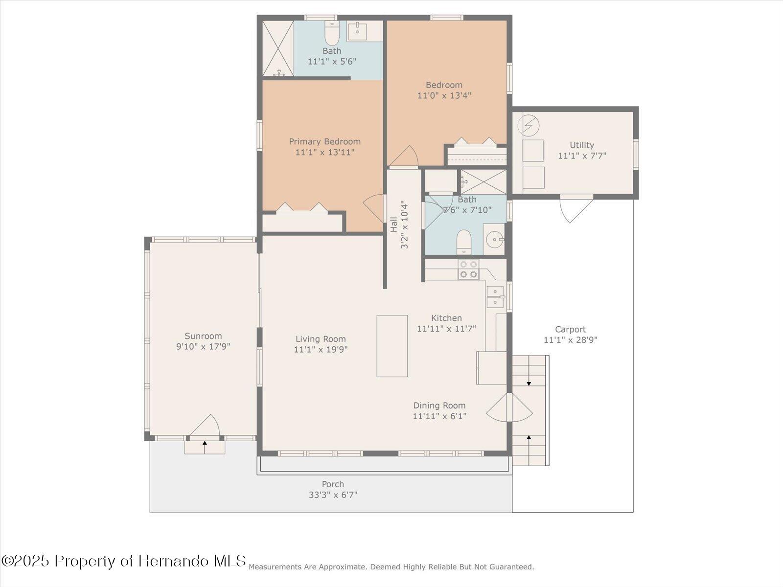 14200 Sandhurst Street, Brooksville, Florida image 2