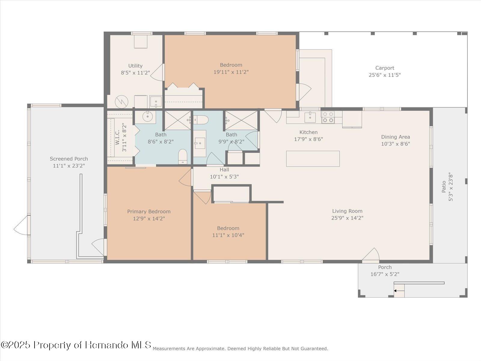 8427 Weatherford Avenue, Brooksville, Florida image 3