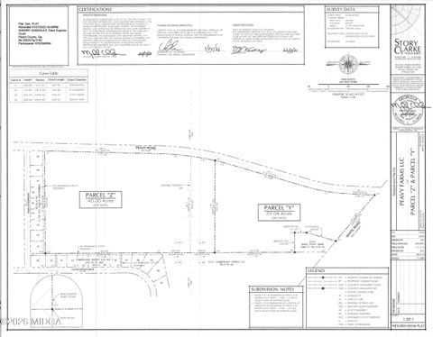 0 W White West Road Byron GA 31008