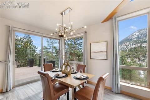 Tiny photo for 6015 Waterfall Loop, Manitou Springs, CO 80829 (MLS # 7661820)