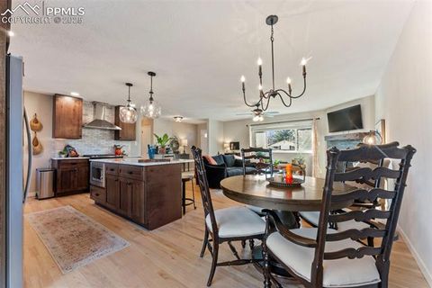 Tiny photo for 833 Crown Ridge Drive, Colorado Springs, CO 80904 (MLS # 9085256)