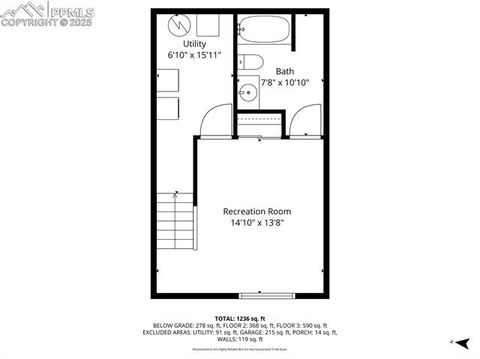 Tiny photo for 4210 Little Rock View, Colorado Springs, CO 80911 (MLS # 9145503)