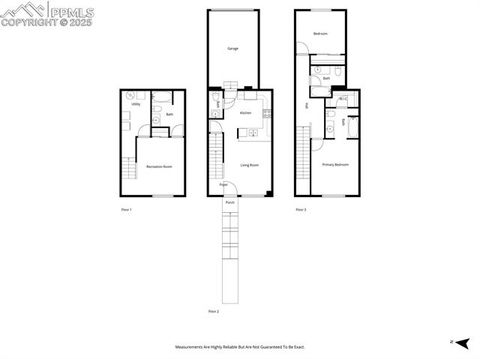 Tiny photo for 4210 Little Rock View, Colorado Springs, CO 80911 (MLS # 9145503)