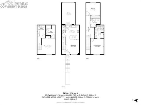 Tiny photo for 4210 Little Rock View, Colorado Springs, CO 80911 (MLS # 9145503)
